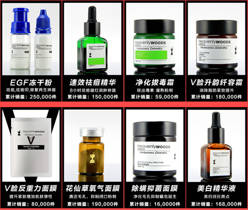 师洋淘宝店 镇店八宝
