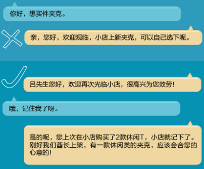 售前客服