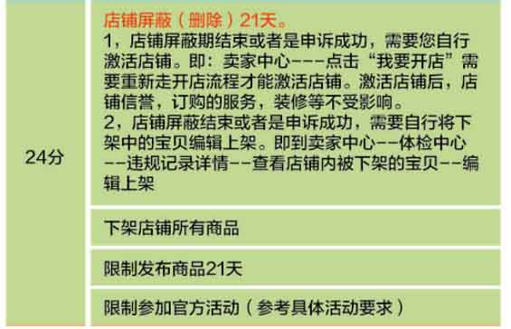 《淘宝假货规则》4.jpg