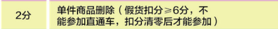 《淘宝假货规则》2.jpg