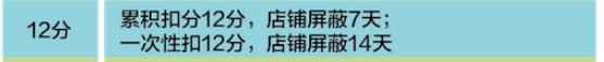 《淘宝假货规则》3.jpg