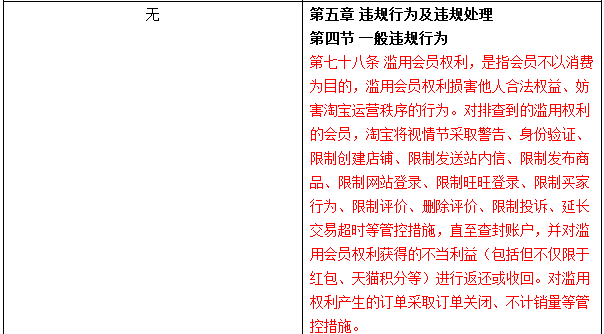 滥用会员权利2.jpg