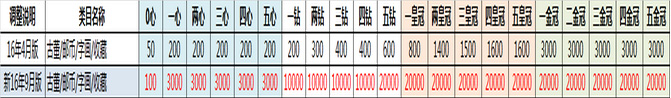 商品发布数量限制说明1.jpg