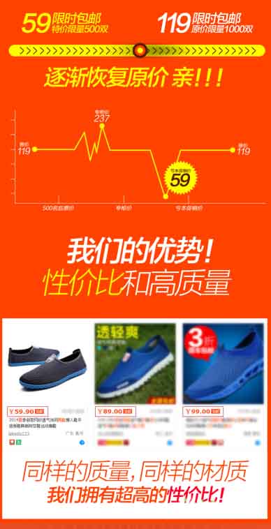 无线端详情设计技巧1.jpg