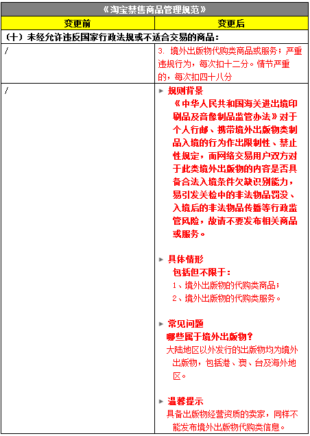 宝新增境外出版物代购类信息禁售规则.png