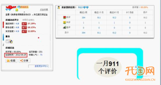 数据分析上架宝贝