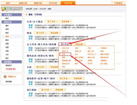 开网店选品要挑软柿子捏3.jpg