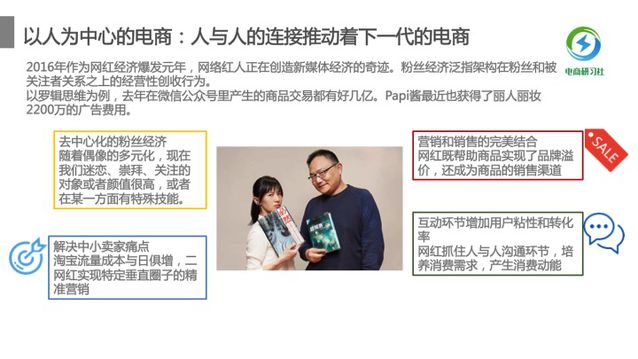 做电商要专注用户运营 关注核心用户.jpg