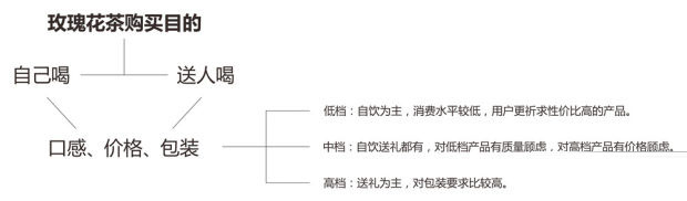 7年老运营带你解读淘宝主图2.jpg