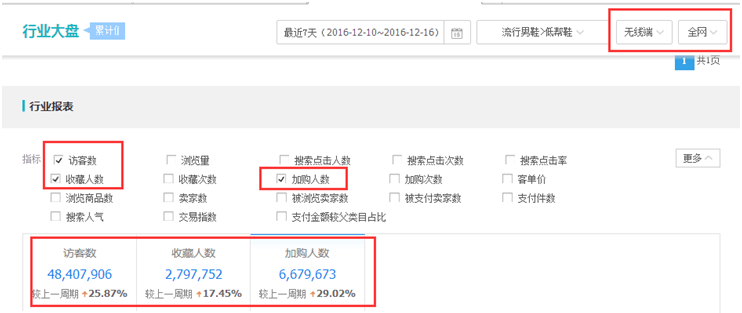 新品如何快速打造成爆款5.png