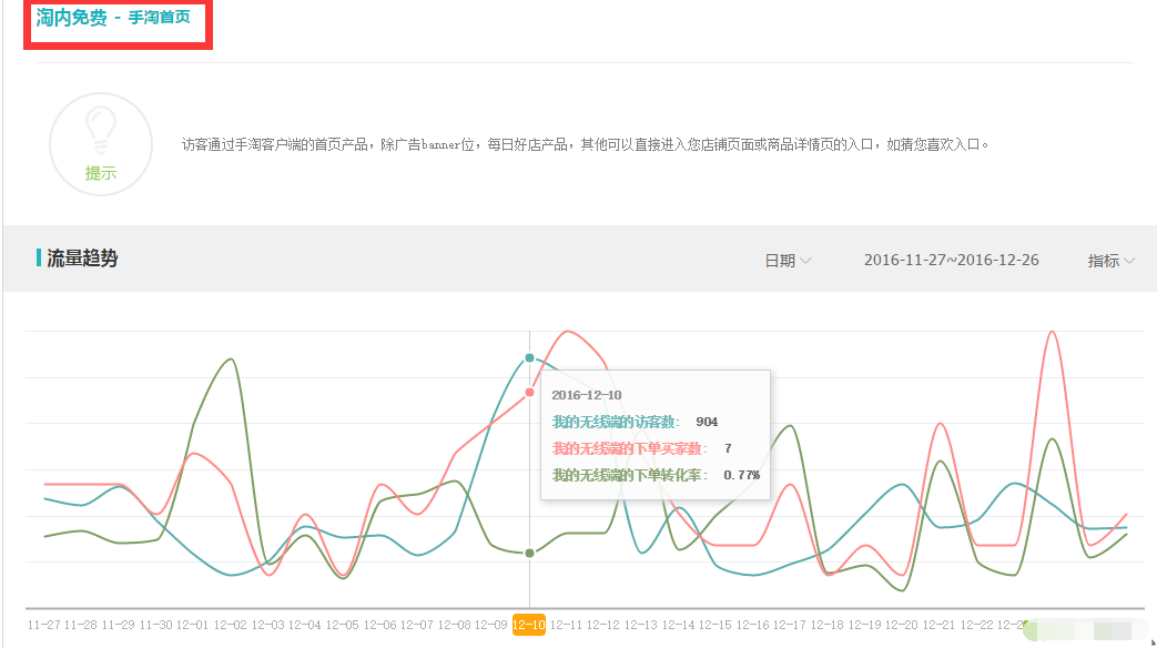 如何维持手淘的流量2.png