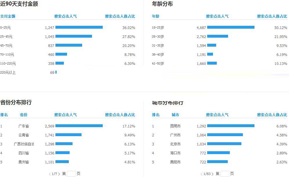 想开好店铺这些小技巧要掌握4.jpg