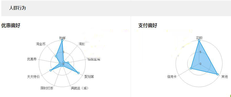 想开好店铺这些小技巧要掌握5.jpg