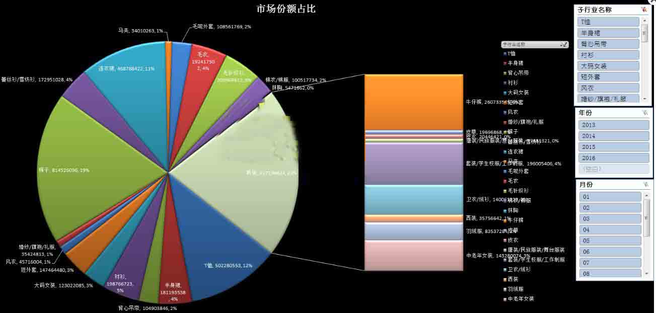想开好店铺这些小技巧要掌握1.jpg