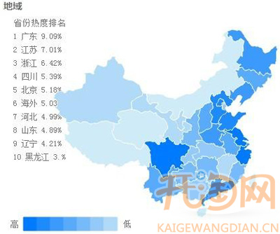 淘宝女鞋数据5