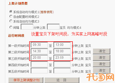 上架类型