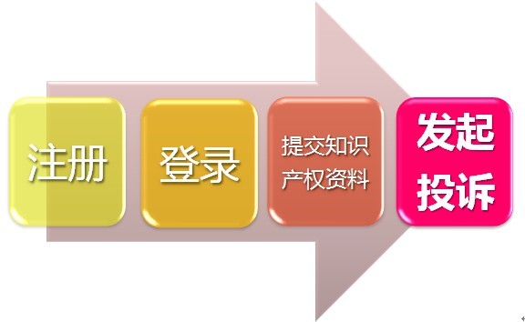 淘宝知识产权
