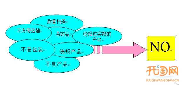 不宜在淘宝上卖的东西