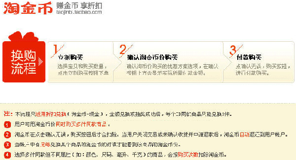 淘金币兑换历程