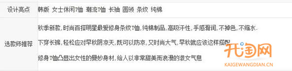 网店宝贝描述应具备的6个条件