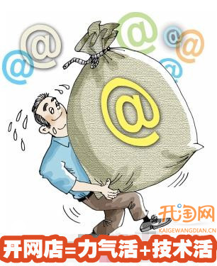 如何开好网店