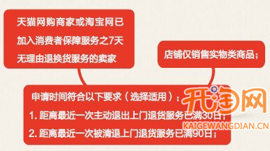 淘宝上门退货