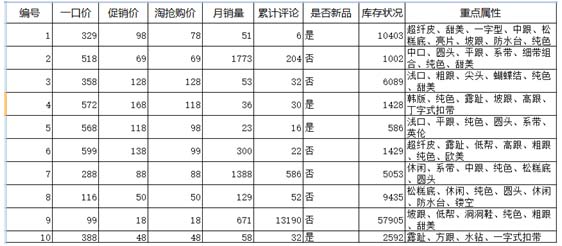 最新!最全!详解淘抢购玩法6.jpg