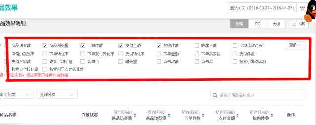 做爆款要跟着数据走！.jpg