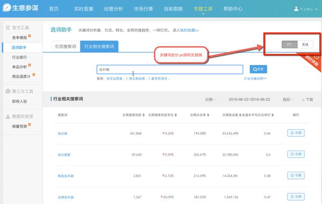 如何写出流量最大化标题5.jpg