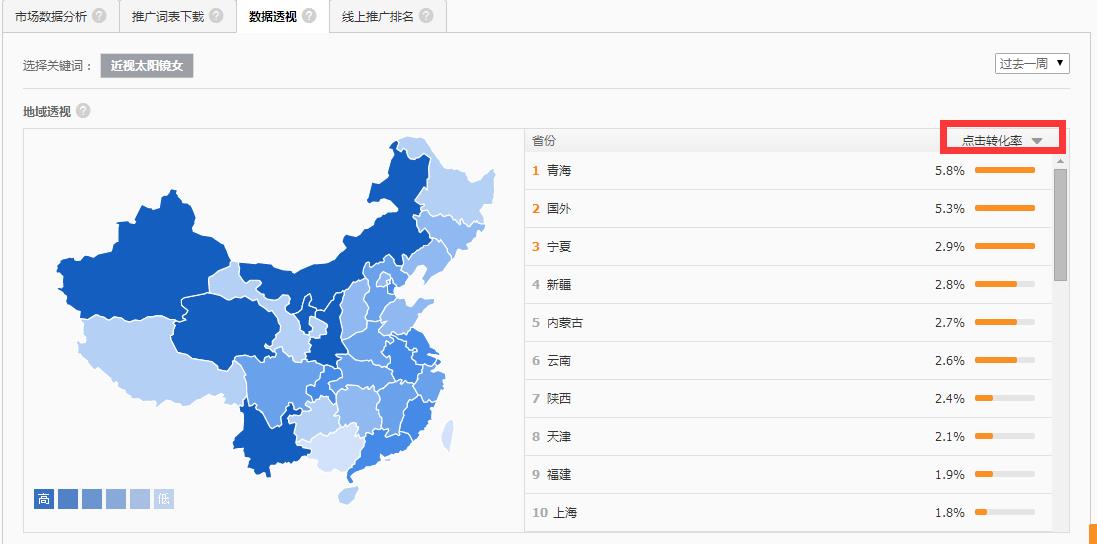 为什么直通车上花了钱也没有流量4.jpg