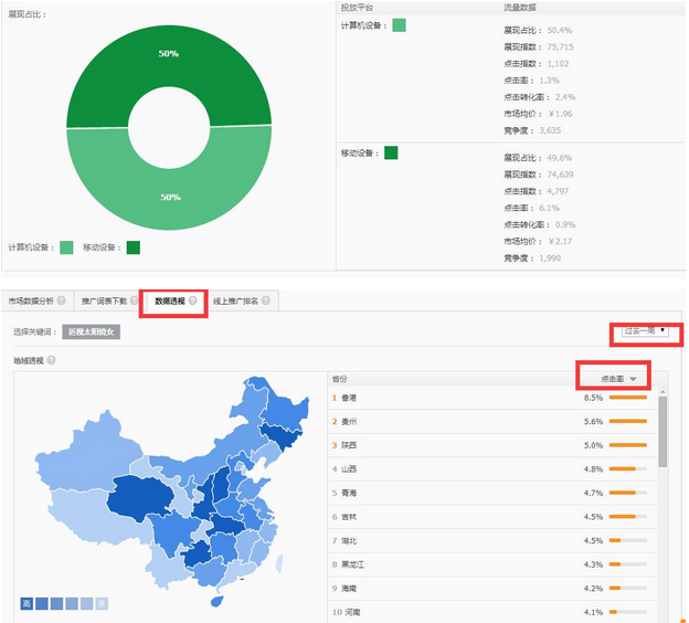为什么直通车上花了钱也没有流量3.png