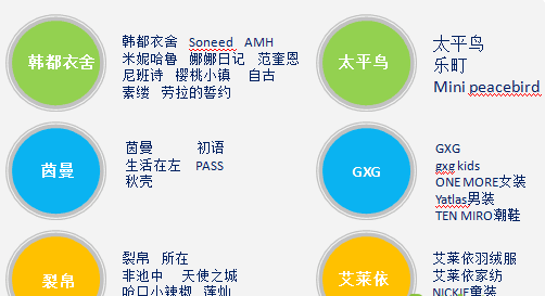 淘宝开店十大生存技巧6.png