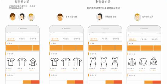 千人千面推出宝贝详情页智能卖家功能1.jpg