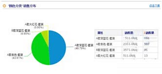 教你如何备货2.jpg