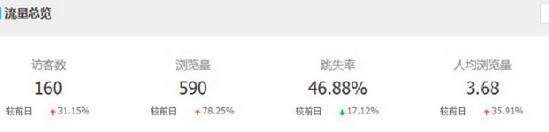 千人千面推出宝贝详情页智能卖家功能2.jpg