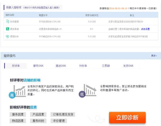 开网店如何去争取金牌卖家2.jpg