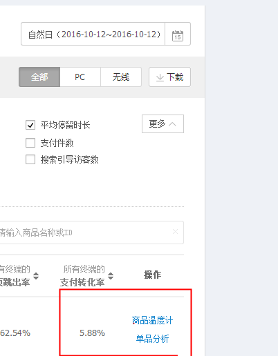 提高转化率最实用技巧2.png