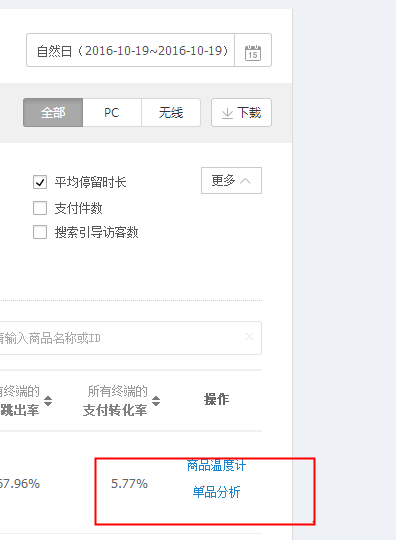 提高转化率最实用技巧4.png