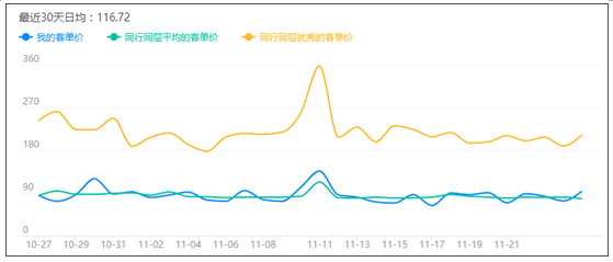 淘宝开店店铺流量遇瓶颈该怎么办6.png