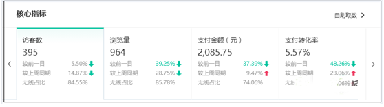 淘宝开店店铺流量遇瓶颈该怎么办3.png