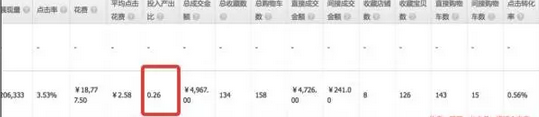 开车烧钱不如多做些免费的引流13.png