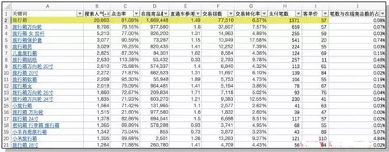 开车烧钱不如多做些免费的引流7.jpg