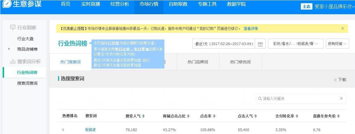 如何把握新一年的流量高峰4.jpg