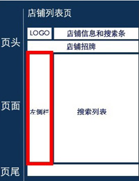 装修列表