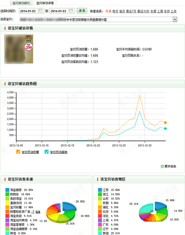 liangcvv