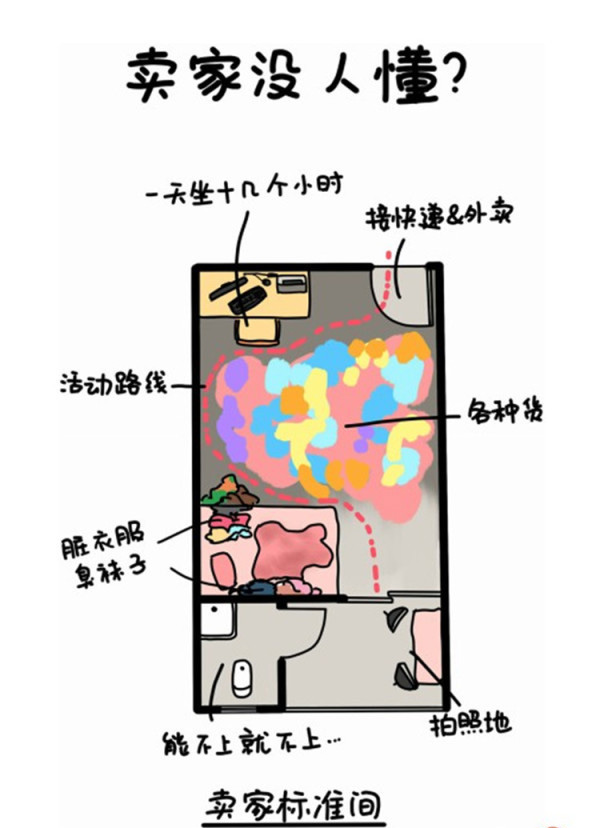 90后小萝莉 用漫画记录开店历程6