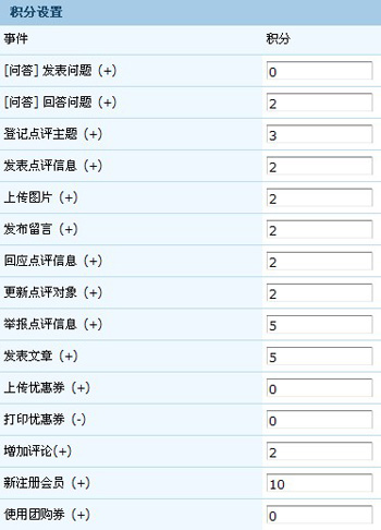 淘人品积分