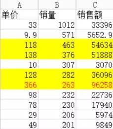 12条战术规则 运营好淘宝网店方法四-2.jpg