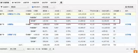 玩直通车用生意参谋等于系了安全带6.jpg