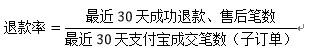 纠纷退货率对网店有什么影响13.png